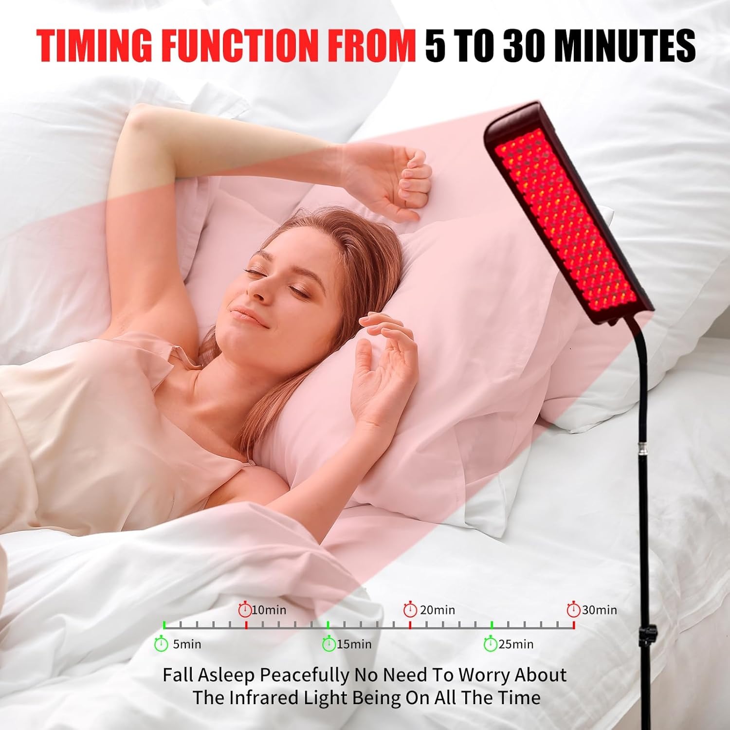 Red Light Therapy Panel: image 5