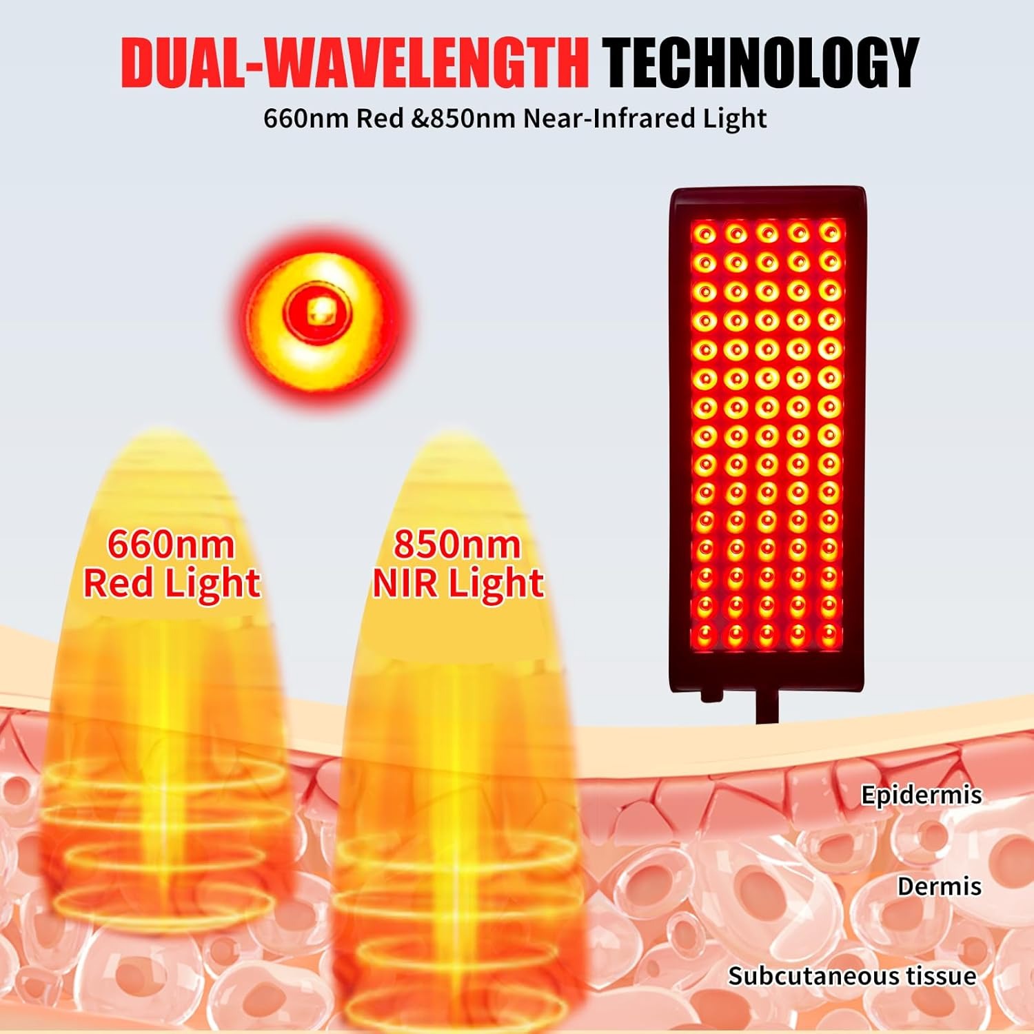 Red Light Therapy Panel: image 9