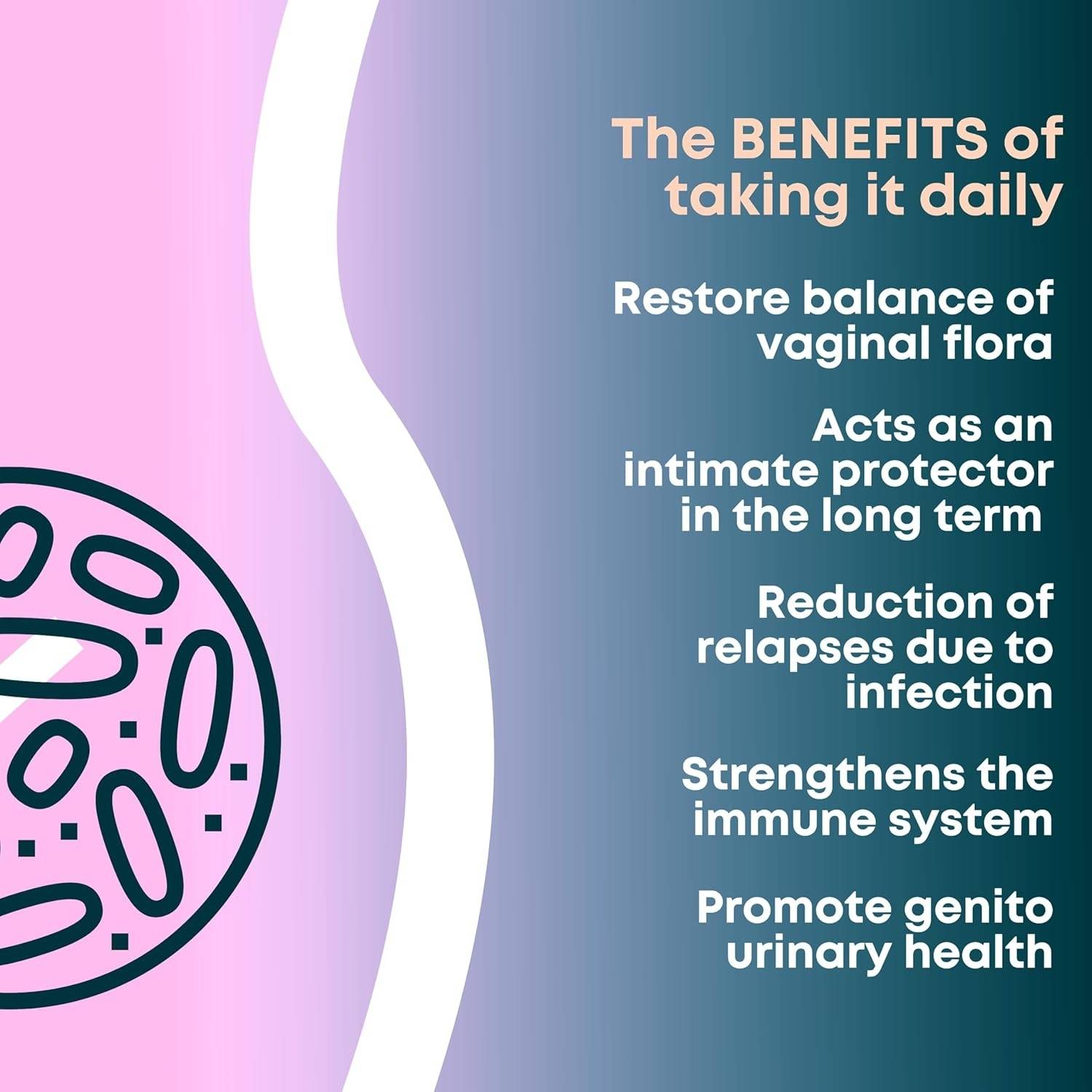 Women's Probiotic Capsules: image 3