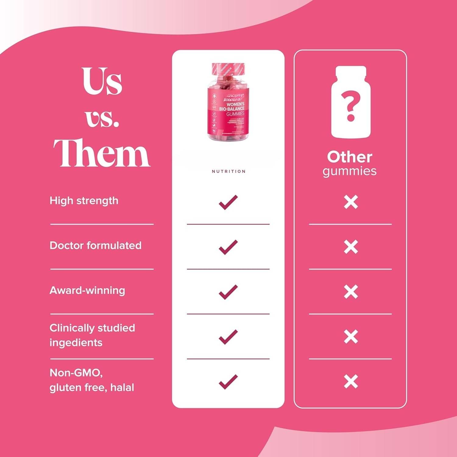 Women's Probiotic Gummies: image 9