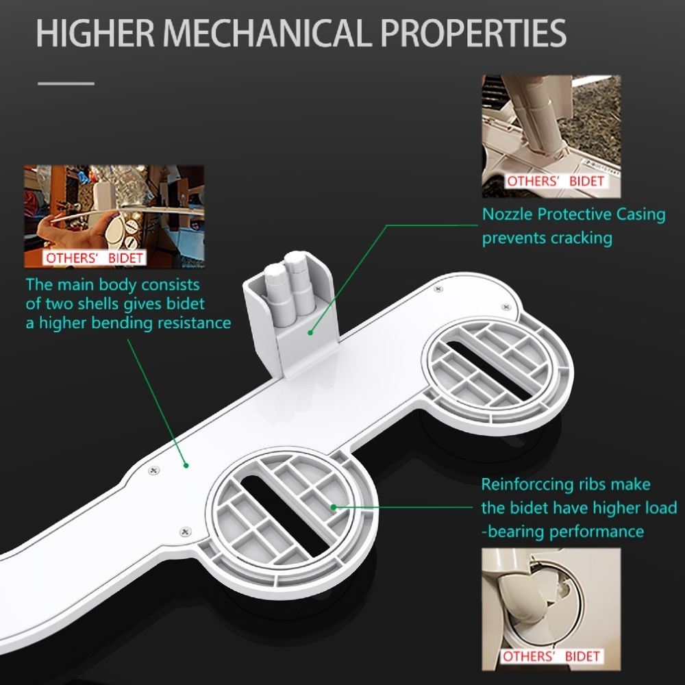 Toilet Bidet Attachment