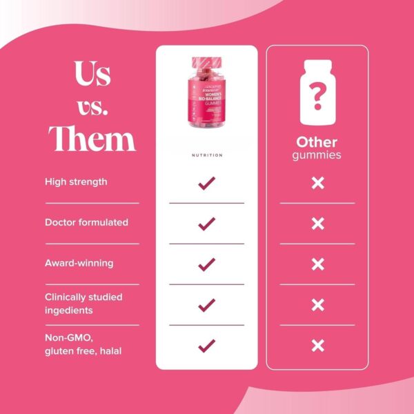 best womens probiotic gummies